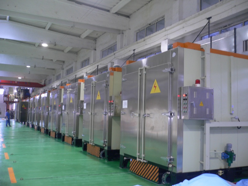 Trolley type curing furnace